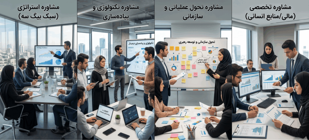 انواع شرکتهای مشاوره مدیریت و سبکهای کاری آنها