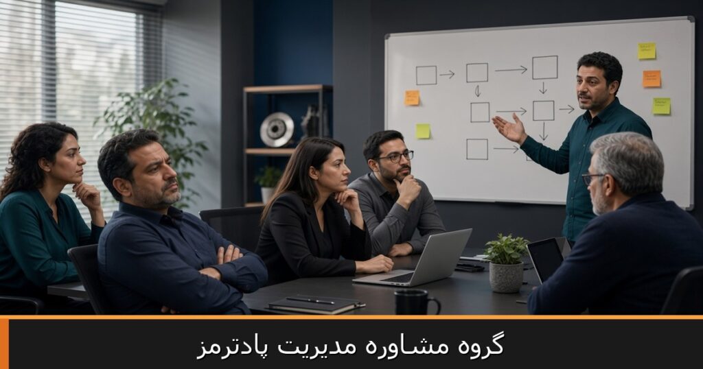 چارچوب اجرایی استراتژی بازاریابی B2B — MECE و go-to-market