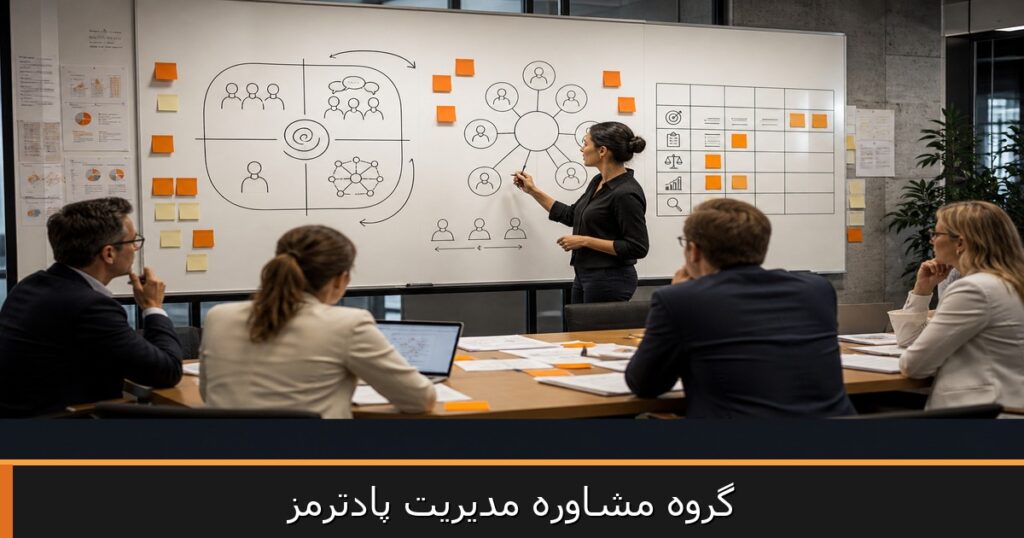 چارچوب عملی مدیریت دانش برای شرکت‌های مشاوره