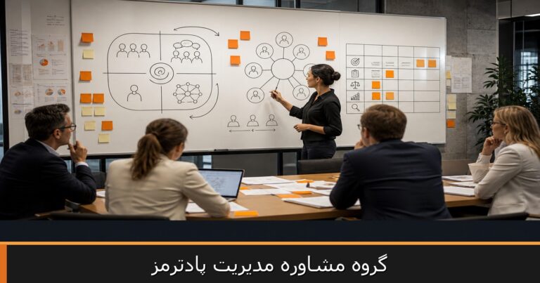 گروه مشاوره مدیریت پادترمز — knowledge-management-2026