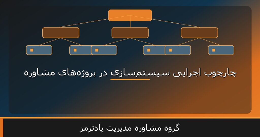 گروه مشاوره مدیریت پادترمز — سیستم‌سازی