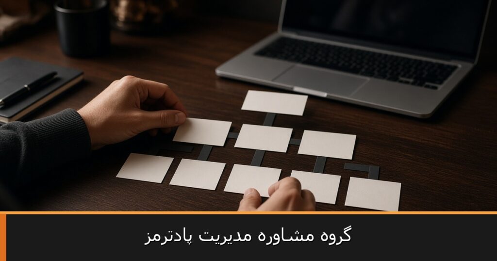 چارچوب اجرایی BPM برای سیستم‌سازی در سازمان‌های ایرانی
