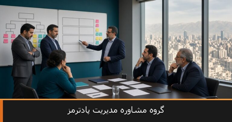 گروه مشاوره مدیریت پادترمز — MECE ارزیابی مشاوره