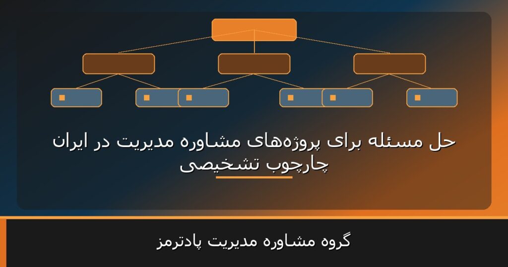 چارچوب تشخیصی حل مسئله برای پروژه‌های مشاوره مدیریت در ایران